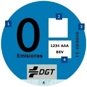 Etiqueta cero emisiones